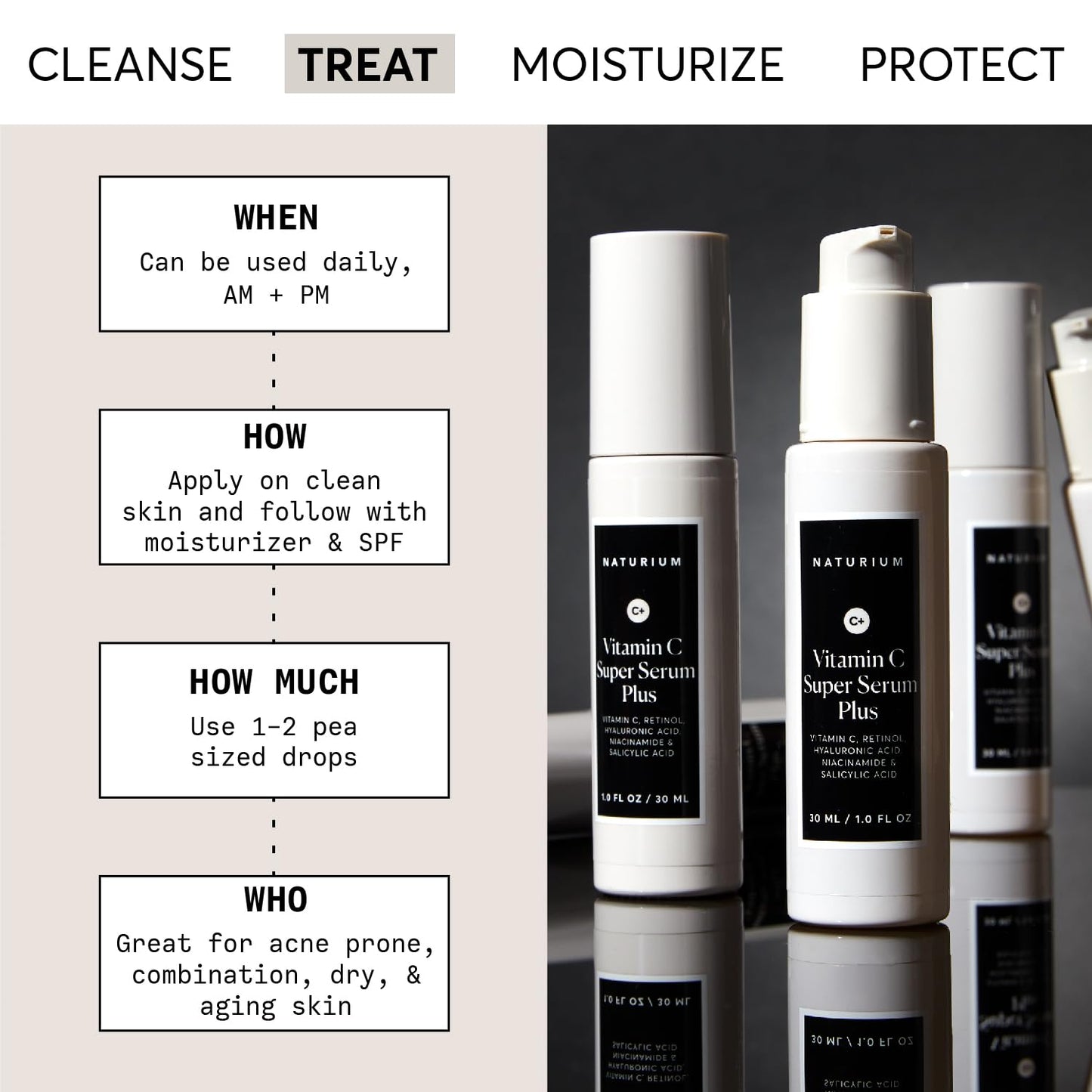 Naturium_Vitamin_C_Super_Serum_Plus,_Smoothing_Face_Care,_plus_Retinol,_Hyaluronic_Acid,_Niacinamide_&_Salicylic_Acid,_1_oz