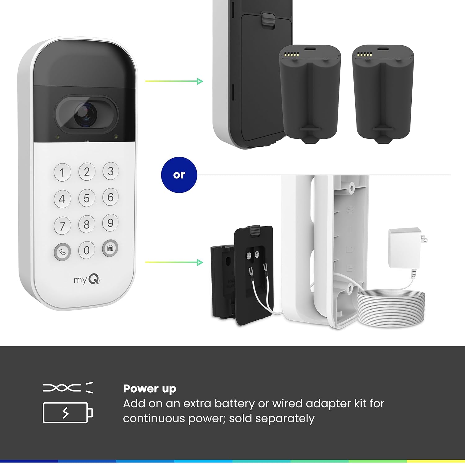 myQ_Smart_Garage_Door_Video_Keypad_with_Wide-Angle_Camera,Customizable_PIN_Codes,and_Smartphone_Control–Take_Charge_of_Your_Garage_Access_Works_with_Chamberlain,_LiftMaster_and_Craftsman_openers,White