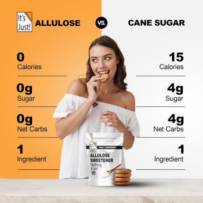 It's_Just_-_Allulose,_Sugar_Substitute,_Keto_Friendly_Sweetener,_Non-Glycemic,_Non-GMO_(11oz)