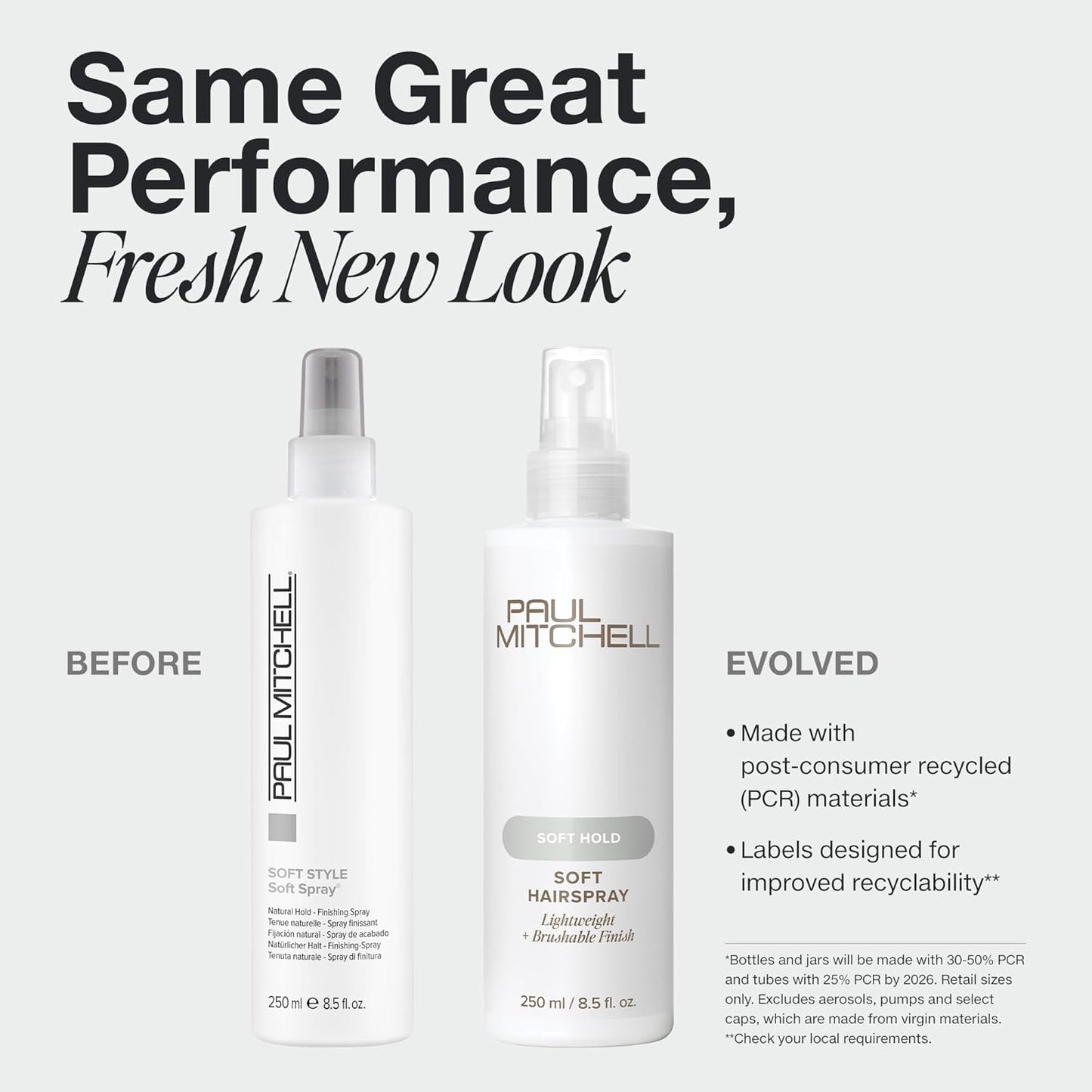 Paul_Mitchell_Soft_Hairspray,_Lightweight,_Soft_Hold_+_Brushable_Finish,_For_All_Hair_Types