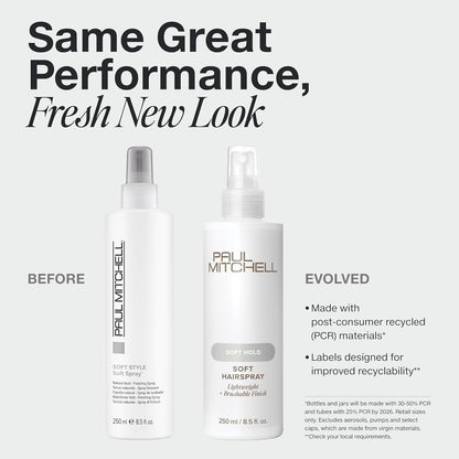 Paul_Mitchell_Soft_Hairspray,_Lightweight,_Soft_Hold_+_Brushable_Finish,_For_All_Hair_Types