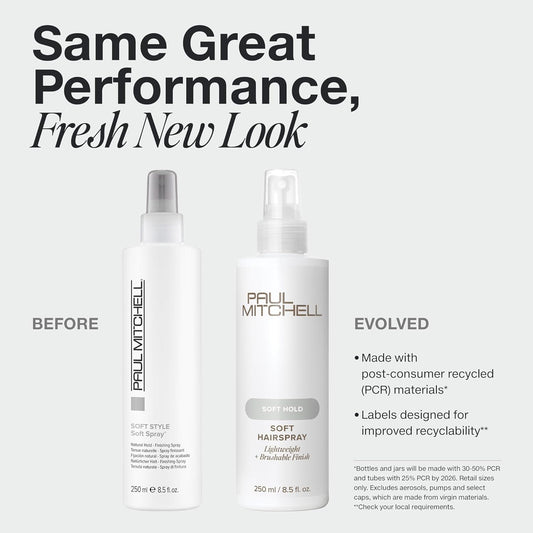 Paul_Mitchell_Soft_Hairspray,_Lightweight,_Soft_Hold_+_Brushable_Finish,_For_All_Hair_Types