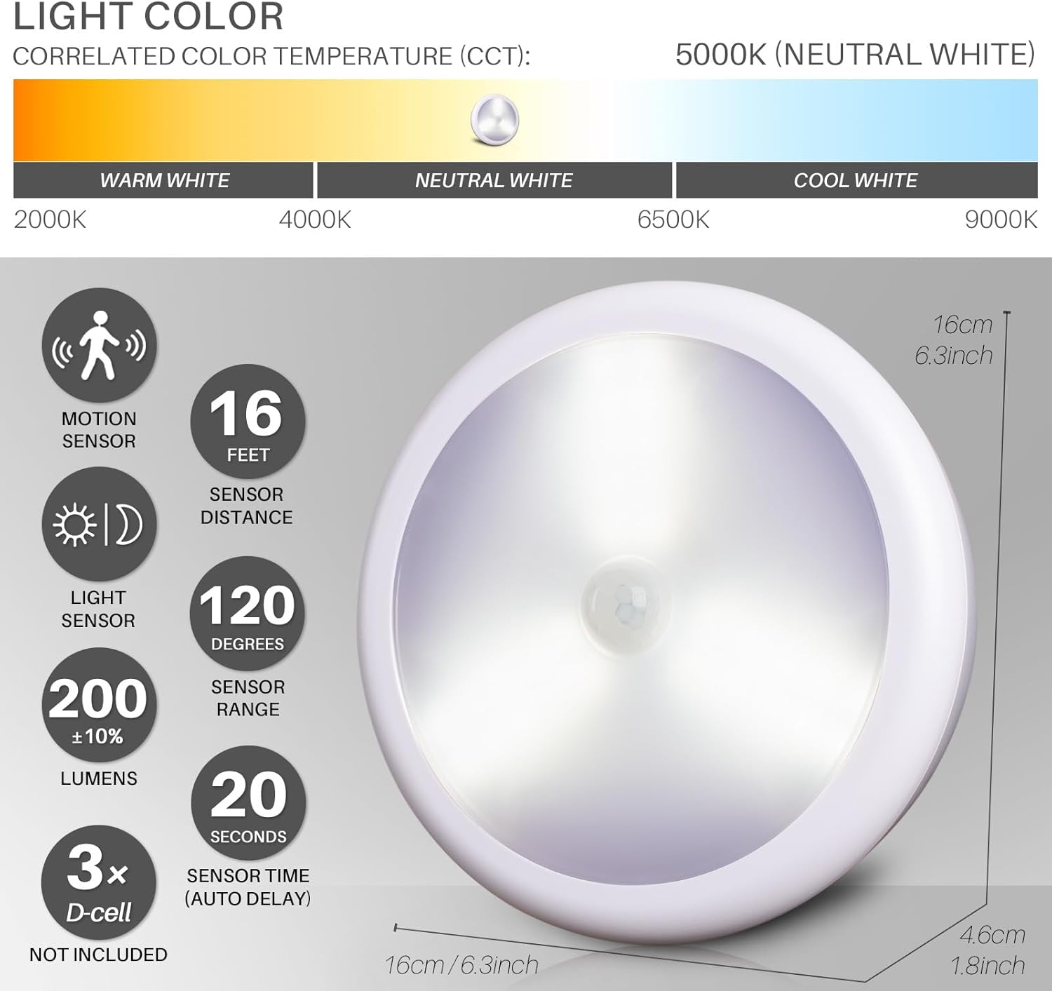 STAR-SPANGLED_6.3”_Motion_Sensor_Ceiling_Light_Indoor_AA_or_D-Cell_Battery_Operated_for_Hallway,_Stairs,_Basement,_Garage,_Laundry_Area,_Closet,_Natural_White,_AA_to_D_Battery_Adapters_Included