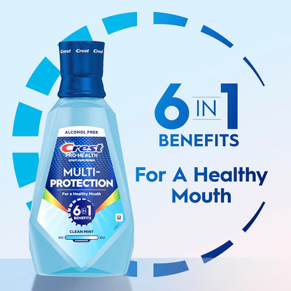 Crest_Mouthwash_Pro_Health_Multi-Protection,_1L,_2_Pack,_6-in-1_Benefits,_Alcohol_Free,_Enamel_Repair,_Breath_Freshener,_Anti_Cavity,_Fluoride_mouthwash,_Bad_Breath_Treatment_for_Adults,_Contains_CPC