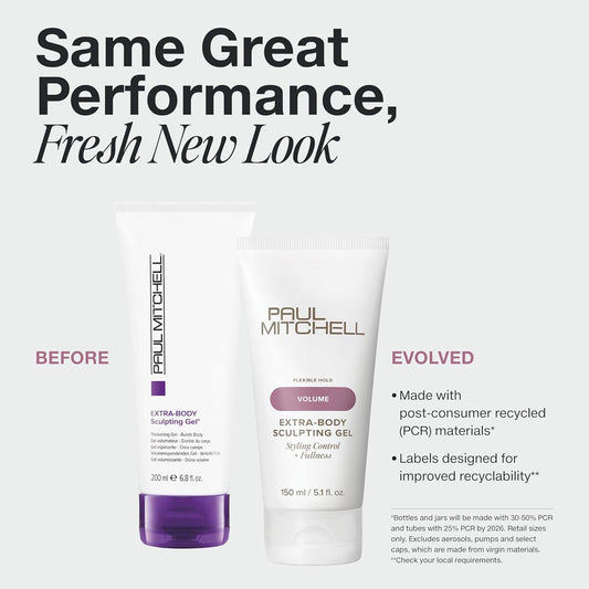 Paul_Mitchell_Extra-Body_Sculpting_Gel,_Adds_Fullness_+_Styling_Control,_For_Fine_Hair