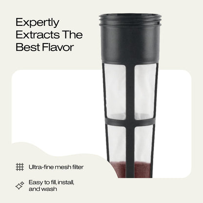 Takeya_Deluxe_Cold_Brew_Coffee_Maker_-_BPA-Free_Tritan_Pitcher_with_Airtight_Leakproof_Lid,_Silicone_Grip_Handle,_Fine-Mesh_Filter_-_Shatter-Proof,_Dishwasher_Safe,_Made_in_USA_-_2_Quart/Black