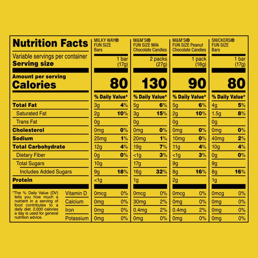 M&M'S,_SNICKERS_&_MILKY_WAY_Fun_Size_Chocolate_Candy_Variety_Pack,_Assorted_Chocolate_Candy_Variety_Pack_for_Halloween,_Party_Size,_19.2_Oz_Bulk_Bag