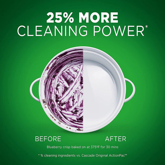 Cascade_Complete_Dishwasher_Pods,_Dishwasher_Detergent,_Lemon_Scent_ActionPacs,_Cleaning_Supplies,_78_Count