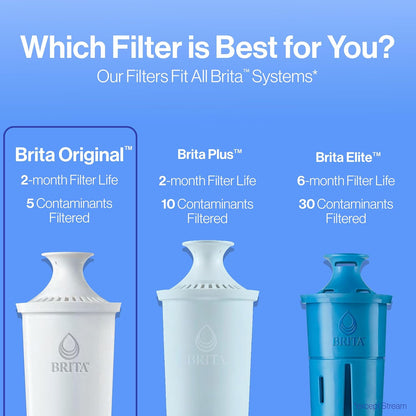 Brita_Standard_Replacement_Filters_for_Pitchers_and_Dispensers,_3_Count,_White
