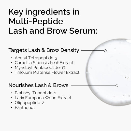 The_Ordinary_Multi-Peptide_Lash_and_Brow_Serum,_Peptide-Powered_Formula_for_Thicker,_Fuller_Looking_Lashes_&_Brows