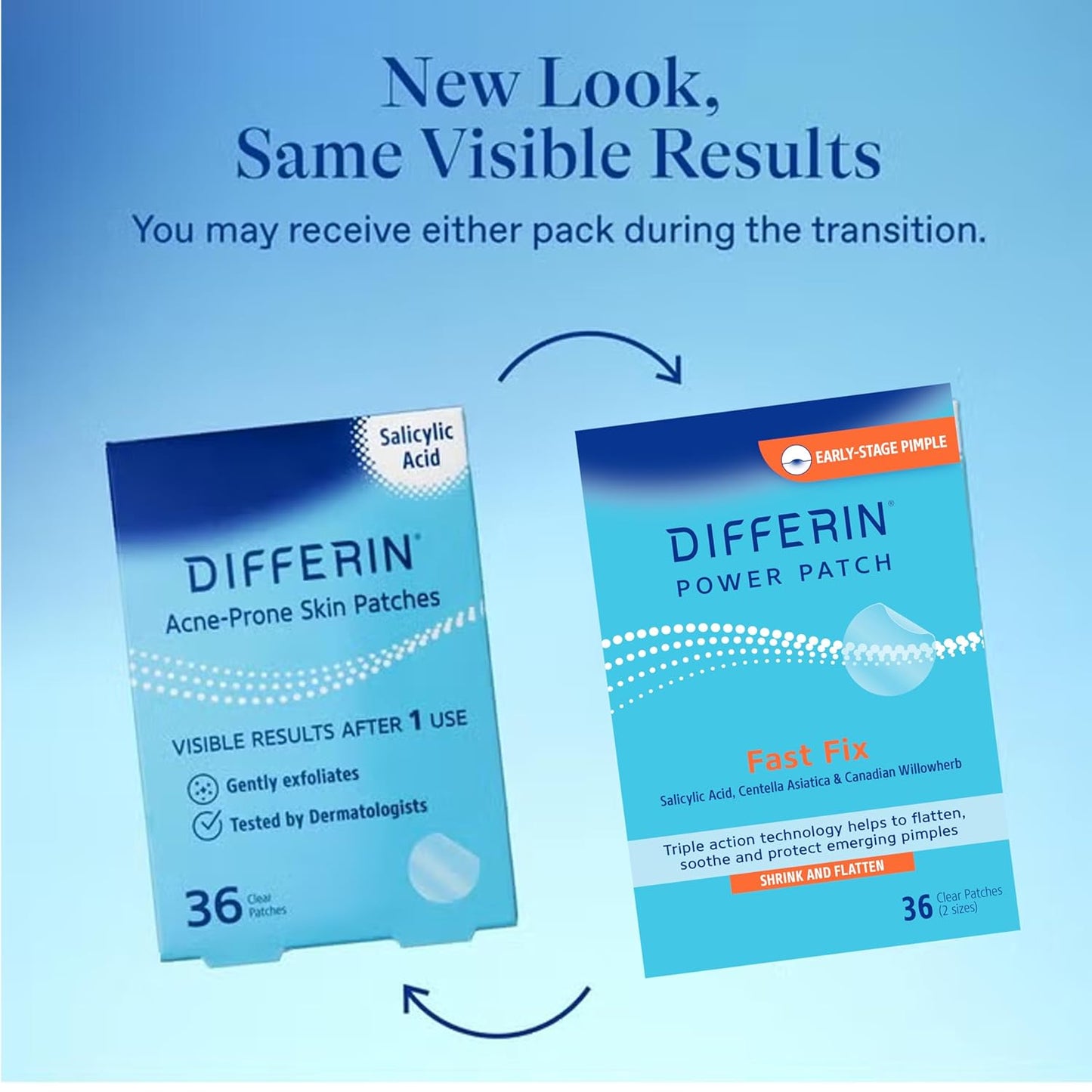Differin_Acne_Patches,_Pimple_Patches_for_Acne_Prone_Skin,_Formulated_with_Salicylic_Acid_and_Centella,_Fast_Triple_Action_Power_Patch_for_Day_&_Night,_Dermatologist_Tested,_36_Count