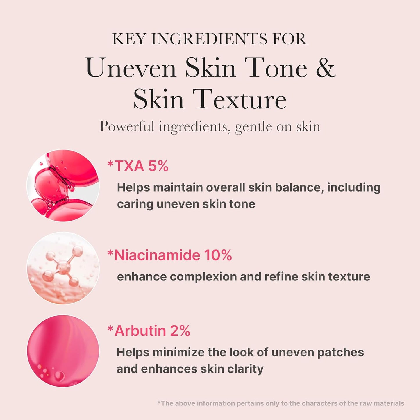 medicube_TXA+Niacinamide_15%_Glow_Facial_Serum_for_After_Spot_Care_|_All-in-One_Daily_Korean_Skincare_|_Uneven_Skin_Tone,_Texture,_and_Hydration_Care_|_High-Potency_Tranexamic_Acid_5%_|_1.01_fl.oz