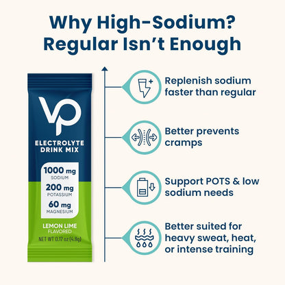 Venture_Pal_High_Sodium_Sugar-Free_Electrolyte_Powder_Packets_-_Hydration_Packets_with_Sodium,_Potassium_&_Magnesium_|_Zero_Calories_|_Vegan,_Keto,_and_Paleo_Friendly_|_16_Sticks