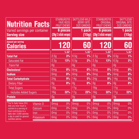 SKITTLES_Original,_SKITTLE_Wild_Berry_&_STARBURST_Original_and_STARBURST_FaveRed_Fruity_Halloween_Chewy_Candy_Fun_Size