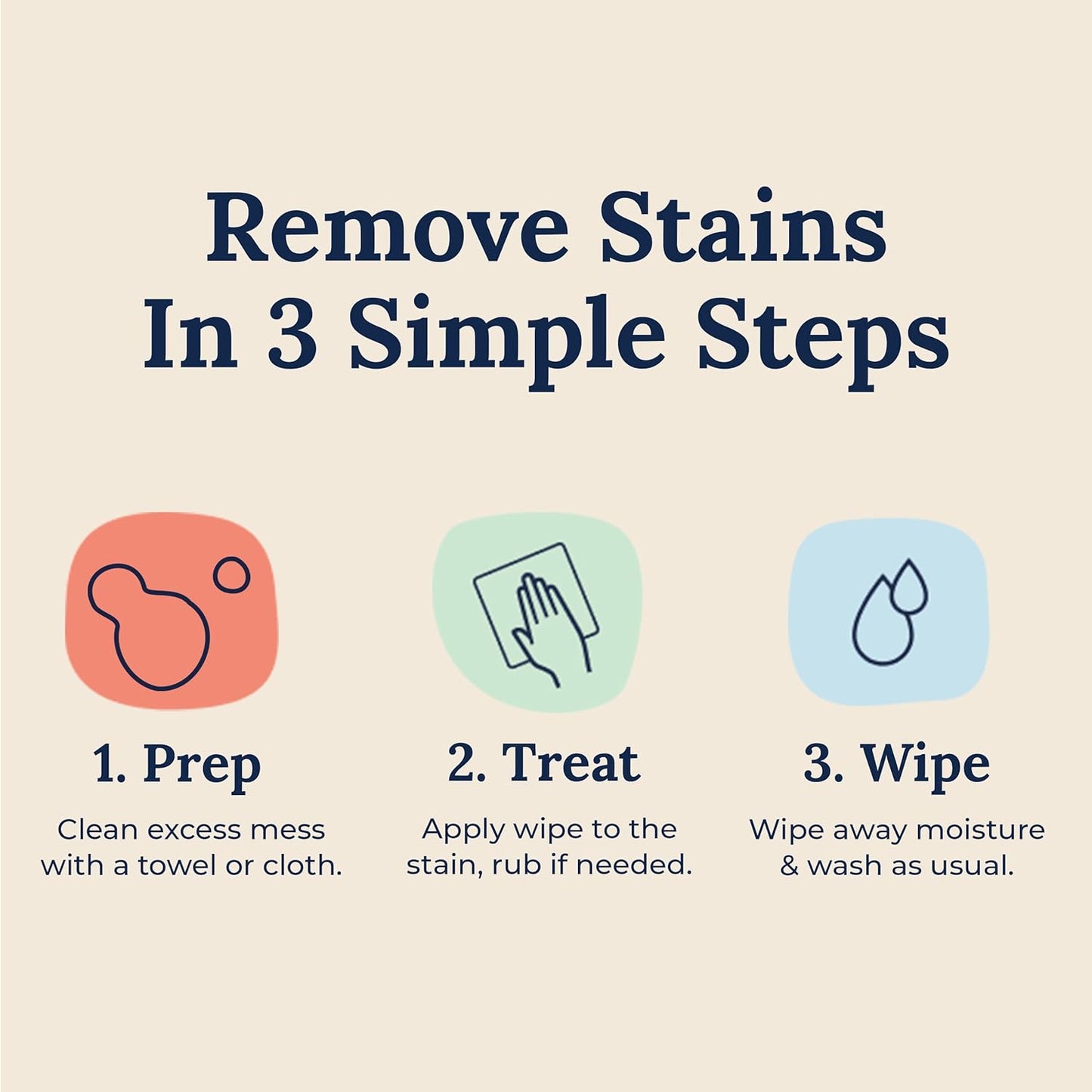 Miss_Mouth's_Messy_Eater_Stain_Treater_Spray_-_4oz_&_10_Wipes_Stain_Remover_-_Newborn_&_Baby_Essentials_-_No_Dry_Cleaning_Food,_Grease,_Coffee_Off_Laundry,_Underwear,_Fabric