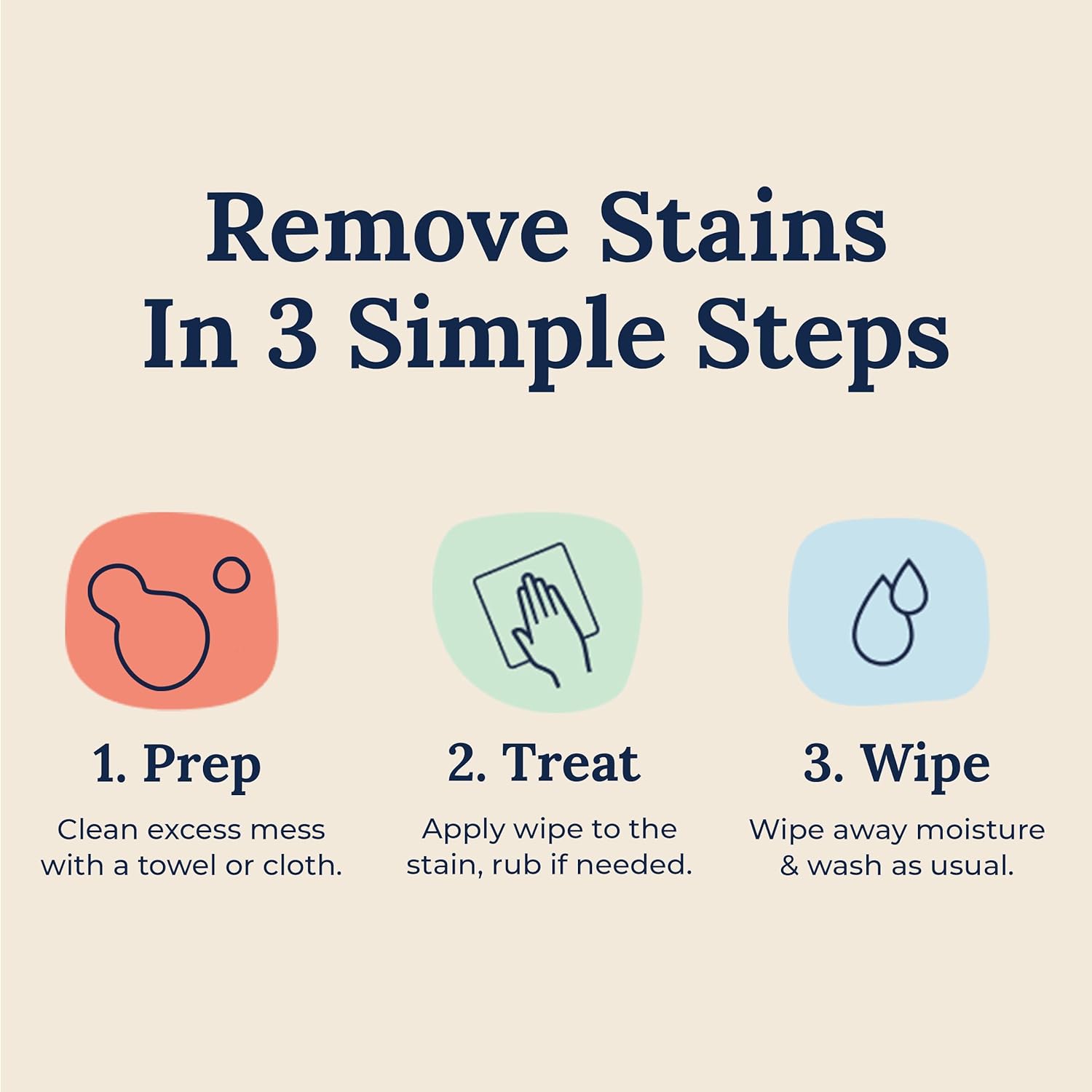 Miss_Mouth's_Messy_Eater_Stain_Treater_Spray_-_4oz_&_10_Wipes_Stain_Remover_-_Newborn_&_Baby_Essentials_-_No_Dry_Cleaning_Food,_Grease,_Coffee_Off_Laundry,_Underwear,_Fabric