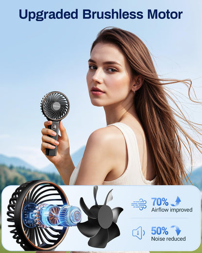 SWEETFULL_Handheld_Portable_Fan,_5000mAh_Rechargeable_Battery,_6_Speed_Wind,_LED_Digital_Display,_Foldable_Electric_Personal_Mini_Travel_Fan_with_Backup_Power,_Summer_Essentials_Gifts_for_Women_Girl