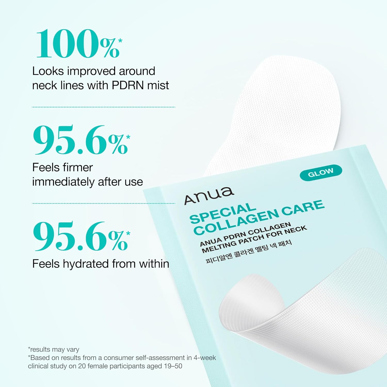 Anua_PDRN_Collagen_Melting_Patch_for_Neck,_Lifting_and_Firming,_Thin_Film_for_Neck_Fine_Lines_&_Forehead,_Plumping_Effect_with_Salmon_DNA,_Korean_Skincare,_0.02g_x_4EA,_Patch_Only