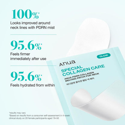 Anua_PDRN_Collagen_Melting_Patch_for_Neck,_Lifting_and_Firming,_Thin_Film_for_Neck_Fine_Lines_&_Forehead,_Plumping_Effect_with_Salmon_DNA,_Korean_Skincare,_0.02g_x_4EA,_Patch_Only