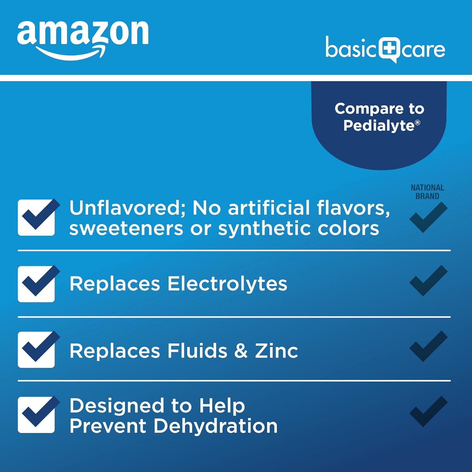 Amazon_Basic_Care_Oral_Electrolyte_Solution_with_Zinc_for_Rehydration,_Unflavored,_No_Artificial_Flavors_or_Sweeteners,_33.8_fl_oz_(1-Pack)