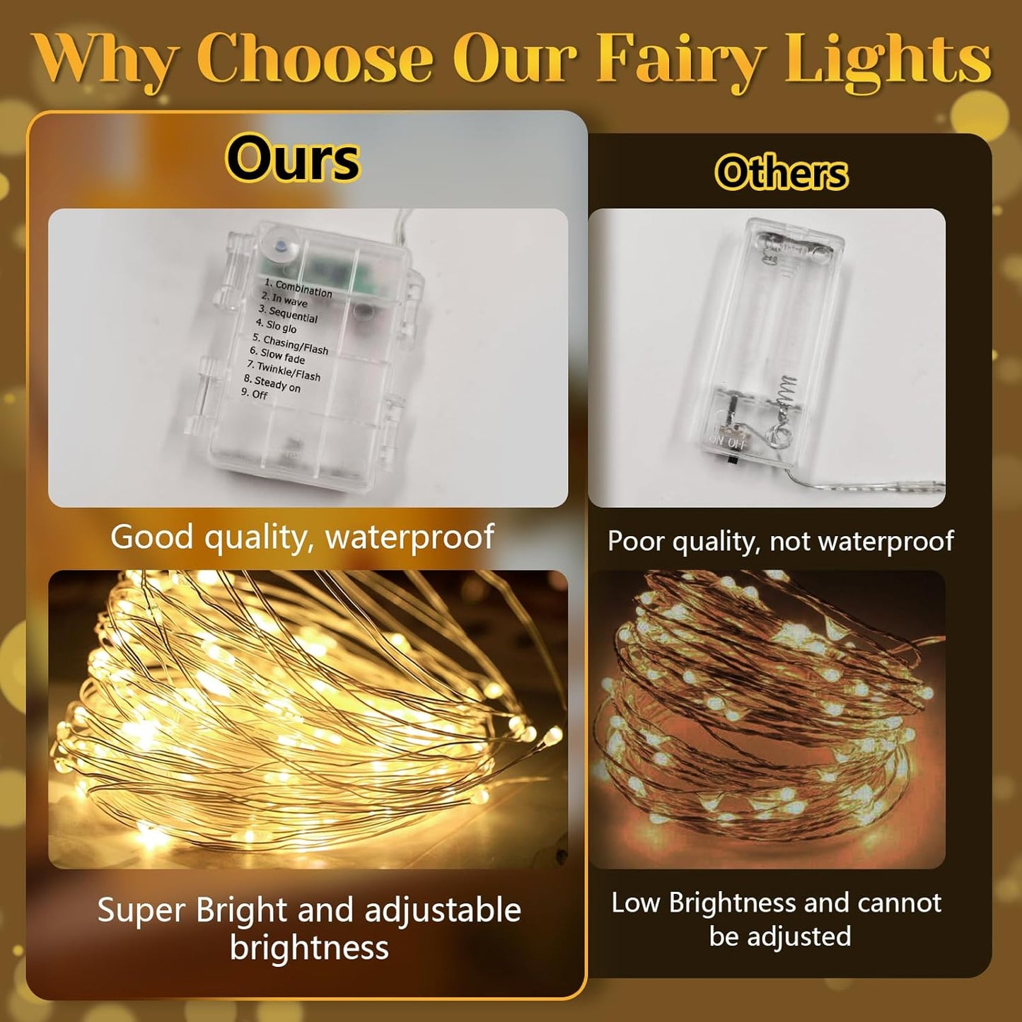 200_LED_67Ft_Fairy_Lights_Battery_Operated_with_Remote，Waterproof_String_Lights_for_Indoor_&_Outdoor,8_Modes_Christmas_Lights_for_Christmas_Tree,Bedroom,_Party,Wedding_Decor