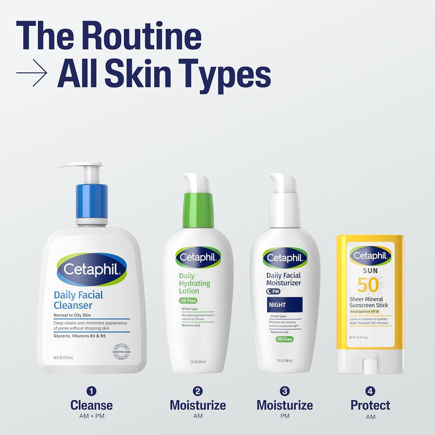 Cetaphil_Sheer_Mineral_Sunscreen_Stick_for_Face_&_Body,_0.5oz,_100%_UVA/UVB_Mineral_Sunscreen:_Zinc_Oxide_&_Titanium_Dioxide,_Broad_Spectrum_SPF_50,_For_Sensitive_Skin