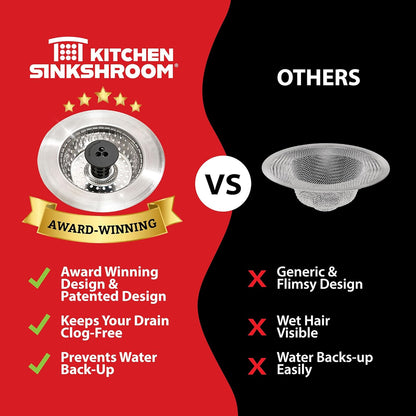 Kitchen_SinkShroom_Revolutionary_Clog-Free_Stainless_Steel_Sink_Strainer,_Chrome_gray