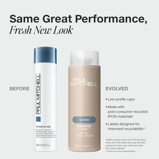 Paul_Mitchell_Shampoo_One,_Cleanses_+_Balances_Moisture,_for_All_Hair_Types