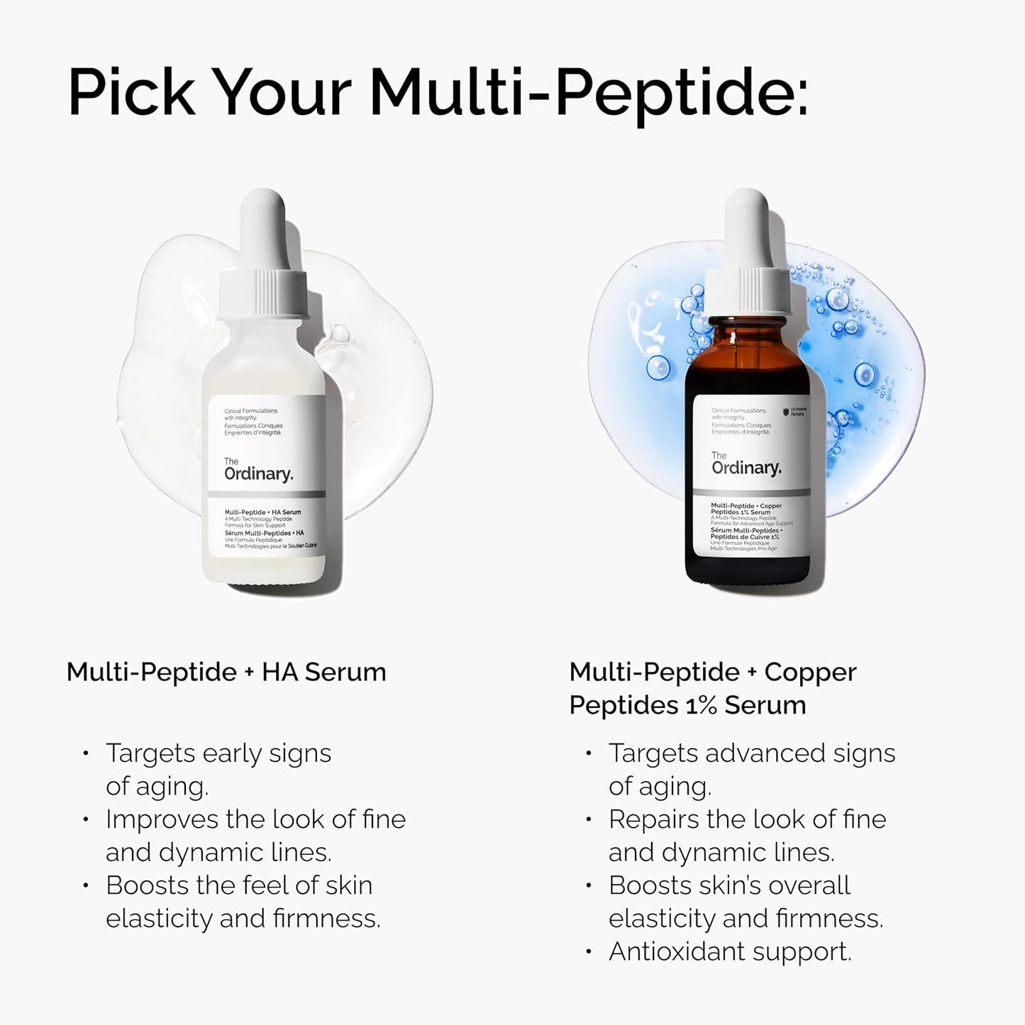 The_Ordinary_Multi-Peptide_+_Copper_Peptides_1%,_GHK-Cu_Anti-Aging_Serum_for_Fine_Lines_and_Skin_Elasticity