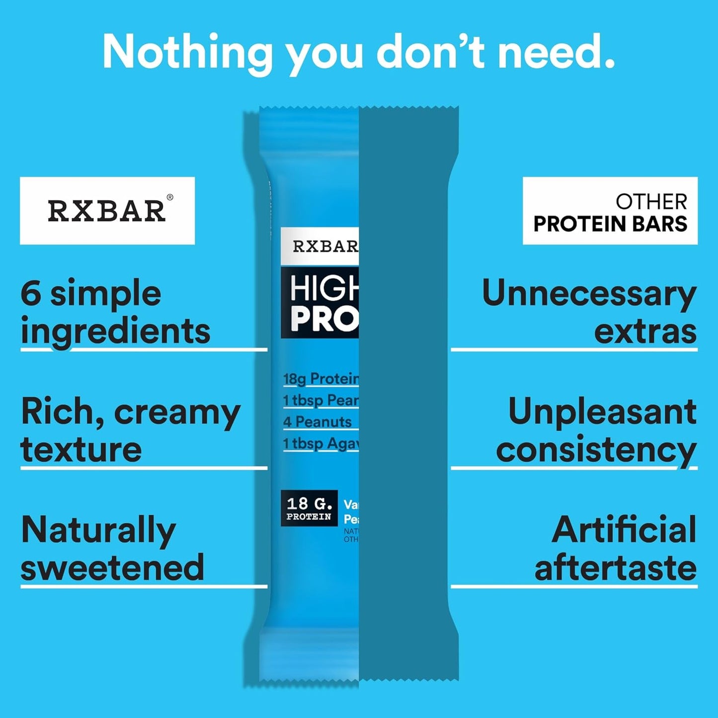 RXBAR_High_Protein_Bars,_Gluten_Free,_Protein_Snacks,_Variety_Pack_(10_Bars)
