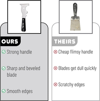 Bates-_Paint_Scraper,_10_in_1_Painters_Tool,_Paint_Scrapers_for_Wood,_Painters_Tool,_Painters_Knife,_Paint_Scraper_for_Painting,_Putty_Knife,_Metal_Scraper,_Spackle_Tool,_Putty_Scraper,_Knife_Scraper