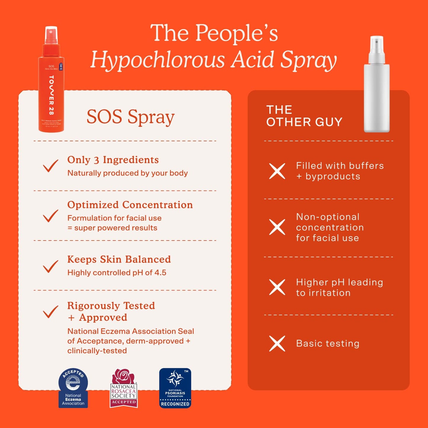Tower_28_SOS_Daily_Rescue_Facial_Spray_-_Hypochlorous_Acid_Spray_to_Help_Reduce_Redness,_Calm_Irritation_+_Alleviate_Flare-Ups_-_Soothing_+_Purifying_Face_Toner_-_Everyday_Skin_Care_Essential_(4_oz)