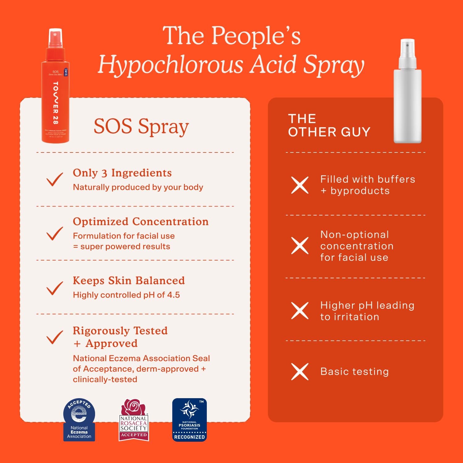 Tower_28_SOS_Daily_Rescue_Facial_Spray_-_Hypochlorous_Acid_Spray_to_Help_Reduce_Redness,_Calm_Irritation_+_Alleviate_Flare-Ups_-_Soothing_+_Purifying_Face_Toner_-_Everyday_Skin_Care_Essential_(4_oz)