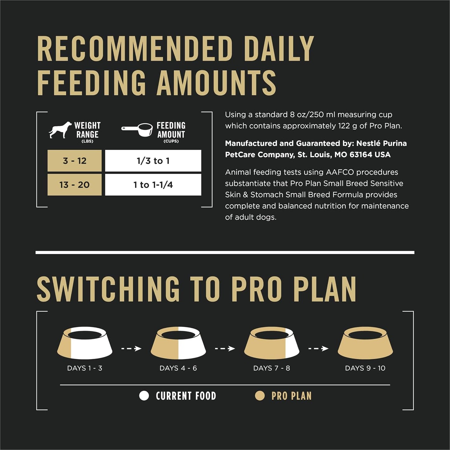 Purina_Pro_Plan_Sensitive_Skin_and_Stomach_Dog_Food_Small_Breed,_Adult_Salmon_&_Rice_Formula_-_4_lb._Bag
