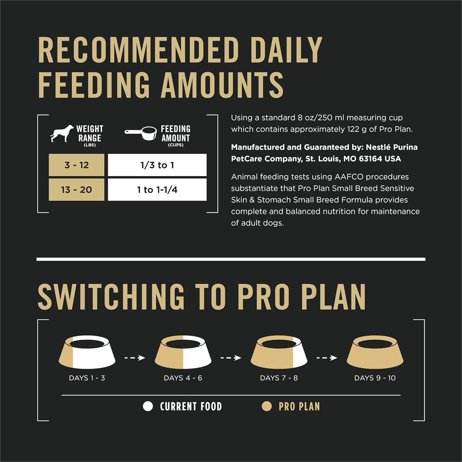 Purina_Pro_Plan_Sensitive_Skin_and_Stomach_Dog_Food_Small_Breed,_Adult_Salmon_&_Rice_Formula_-_4_lb._Bag