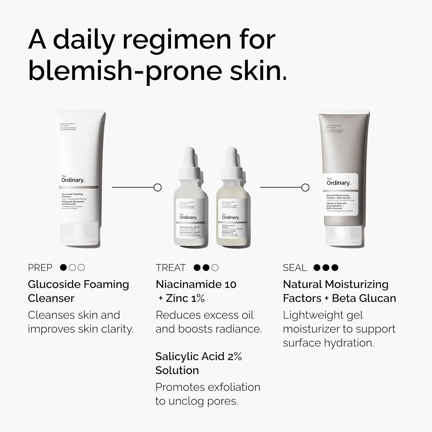 The_Ordinary_Salicylic_Acid_2%_Solution,_Acne-Fighting_Serum_for_Blemish-Prone_Skin