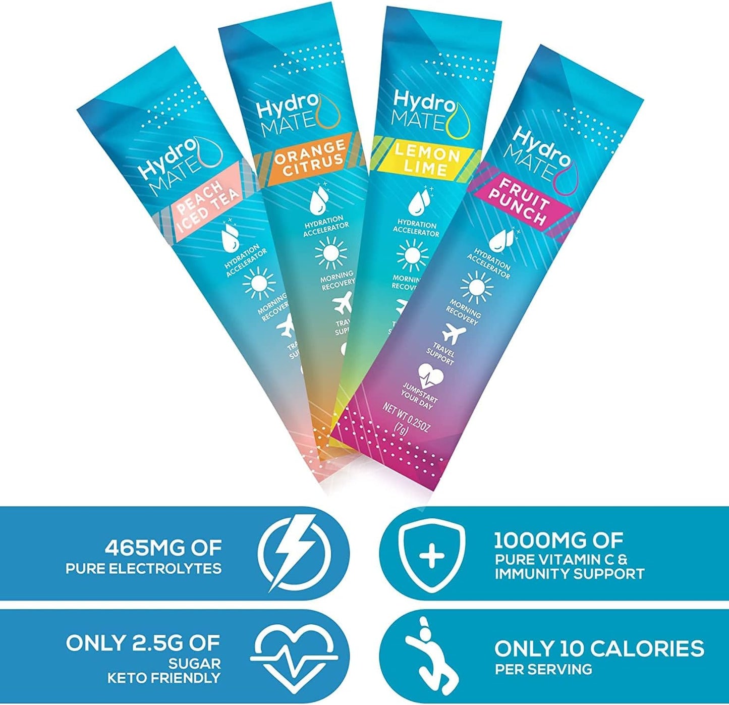 HydroMATE_Electrolyte_Powder_Variety_Pack_Hydration_Packets_Low_Sugar_30_Count