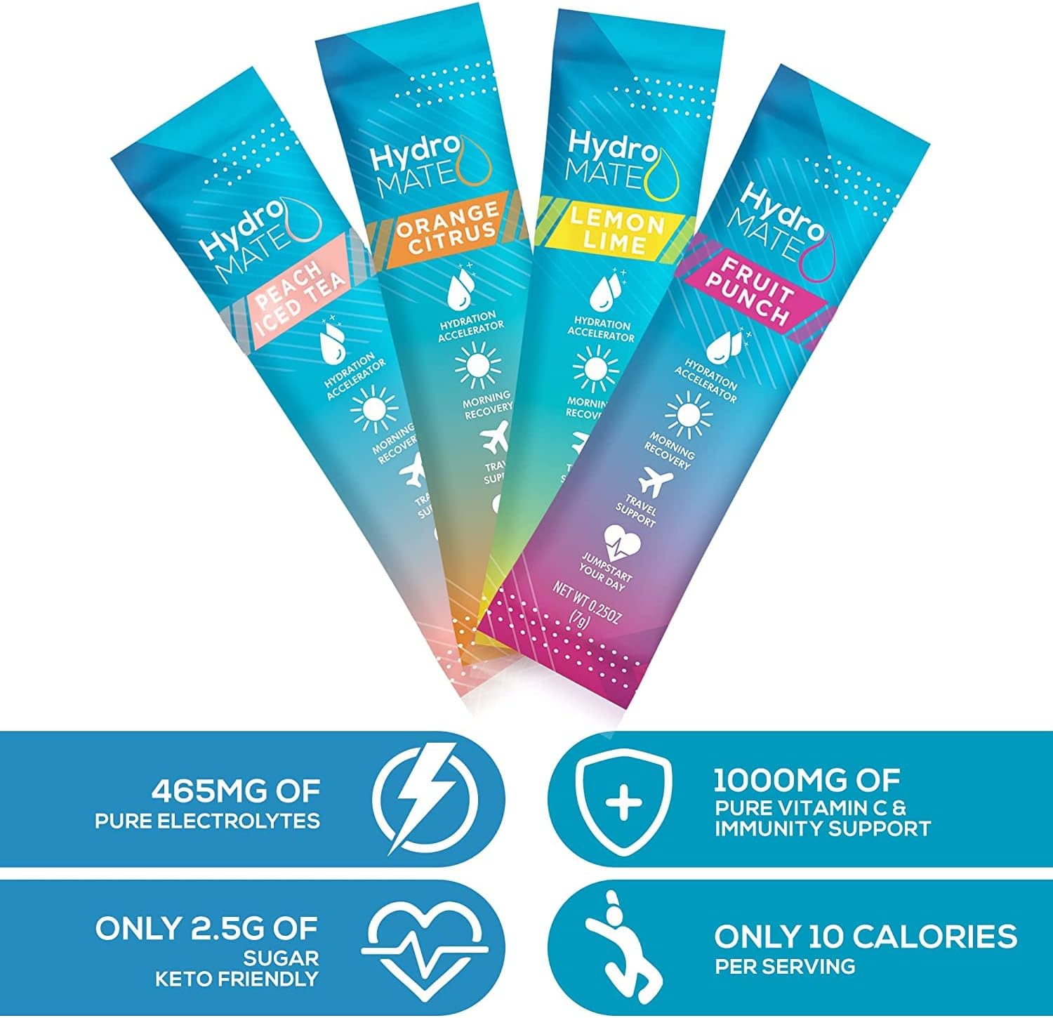 HydroMATE_Electrolyte_Powder_Variety_Pack_Hydration_Packets_Low_Sugar_30_Count