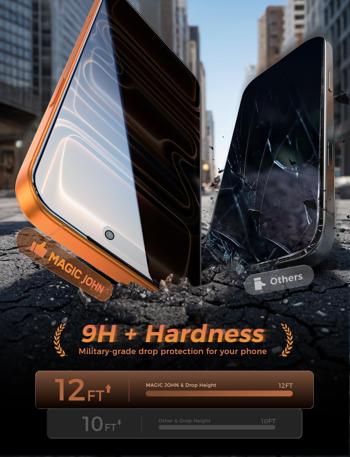 MAGIC_JOHN_3rd_Gen_Upgraded_for_iPhone_17_Pro_Max_Privacy_Screen_Protector_6.9_Inch,25°Anti-Spy_Screen,Shockproof_Tempered_Glass,Auto_Dust-Removal,Bubble_Free,Easy_Installation,Daily_Drop_Protection,2_Pack