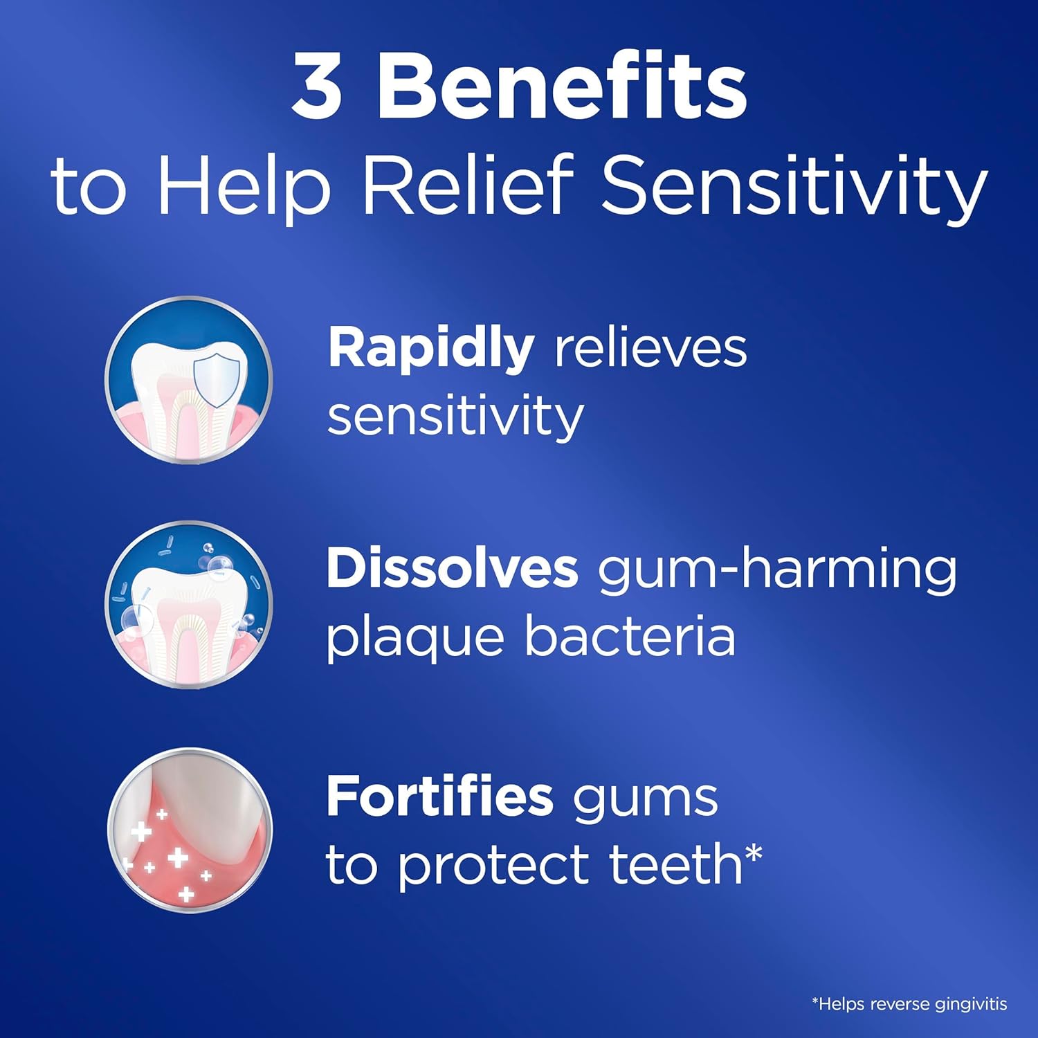 Crest_Sensitive_and_Gum_Toothpaste_4.8_oz_(3_Pack),_Relieves_Sensitivity,_Strengthens_Gums,_Anticavity,_Clinically_Proven,_Antibacterial_Toothpaste