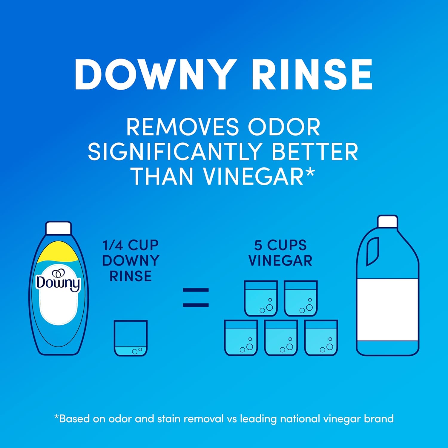 Downy_Rinse_Laundry_Odor_Remover,_Cool_Cotton_Scent,_48_fl_oz,_Fabric_Softener_And_Laundry_Odor_Removal_Rinse,_Fights_Odors_At_The_Source,_HE_Compatible
