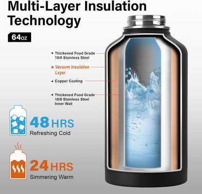 Insulated_Water_Bottle_|_Thickened_Stainless_Steel_Vacuum_Metal_|_Portable_Sports_Half_Gallon_Large_Water_Jug_for_Gym_and_Hiking_with_Straw,_Carrier_Bag,_Handle_Strap_|_BPA-Free_64_oz