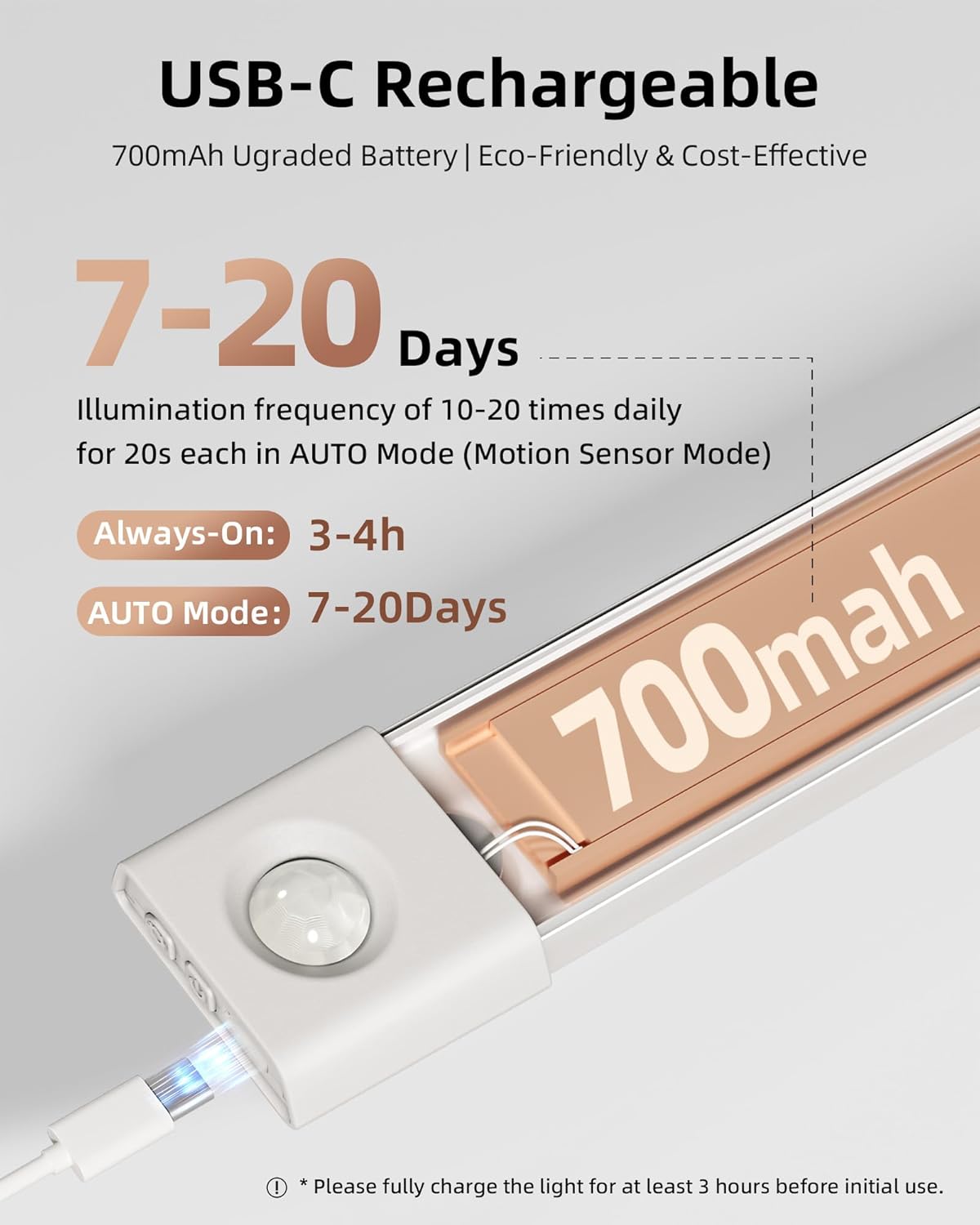 EZVALO_3_Pack_7”_Motion_Sensor_Light_Indoor,_Wireless_Under_Cabinet_Lighting,_30_LED_Rechargeable_Closet_Lights,_Dimmable,_3_Color_Temperatures,_Counter_Lights_for_Wardrobe,_Pantry,_Bedroom,_Kitchen