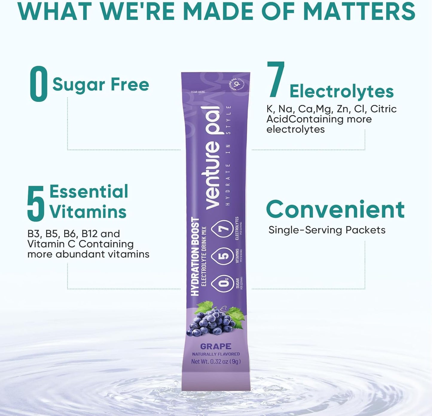Venture_Pal_Sugar_Free_Electrolyte_Powder_Packets_-_Liquid_Daily_IV_Drink_Mix_for_Rapid_Hydration_&_Party_Recovery_|_5_Vitamins_&_7_Electrolytes|_Keto_Friendly_|_Non-GMO_|_Certified_Vegan_|_16_Sticks