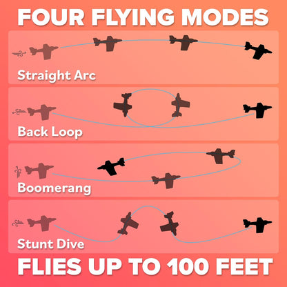 Airplane_Toy_Foam_Airplanes_for_Kids_-_Best_Easter_Stuffers_for_Boys_&_Girls_-_Easy_Throwing_Air_Planes_-_Gift_Idea_Toy_Games_-_Styrofoam_Plane_Glider_-_Great_Gifts_for_Ages_4_5_6_7_8_9+_Year_Old