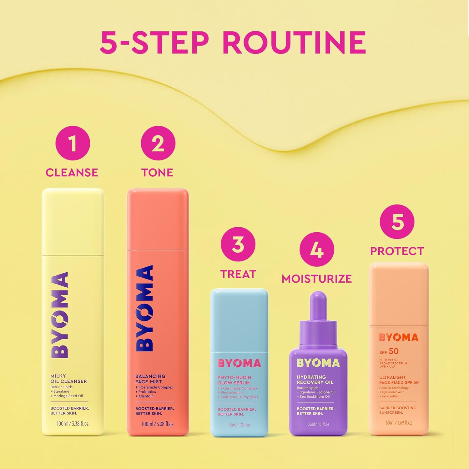 BYOMA_Hydrating_Recovery_Oil_-_Luxury_Face_Oil_with_Squalane,_Jojoba_Oil_&_Seabuckthorn_Oil_-_Instant_Radiant_and_Glowy_Skin_-_Barrier_Repair_Facial_Oil_-_1.01_fl._oz