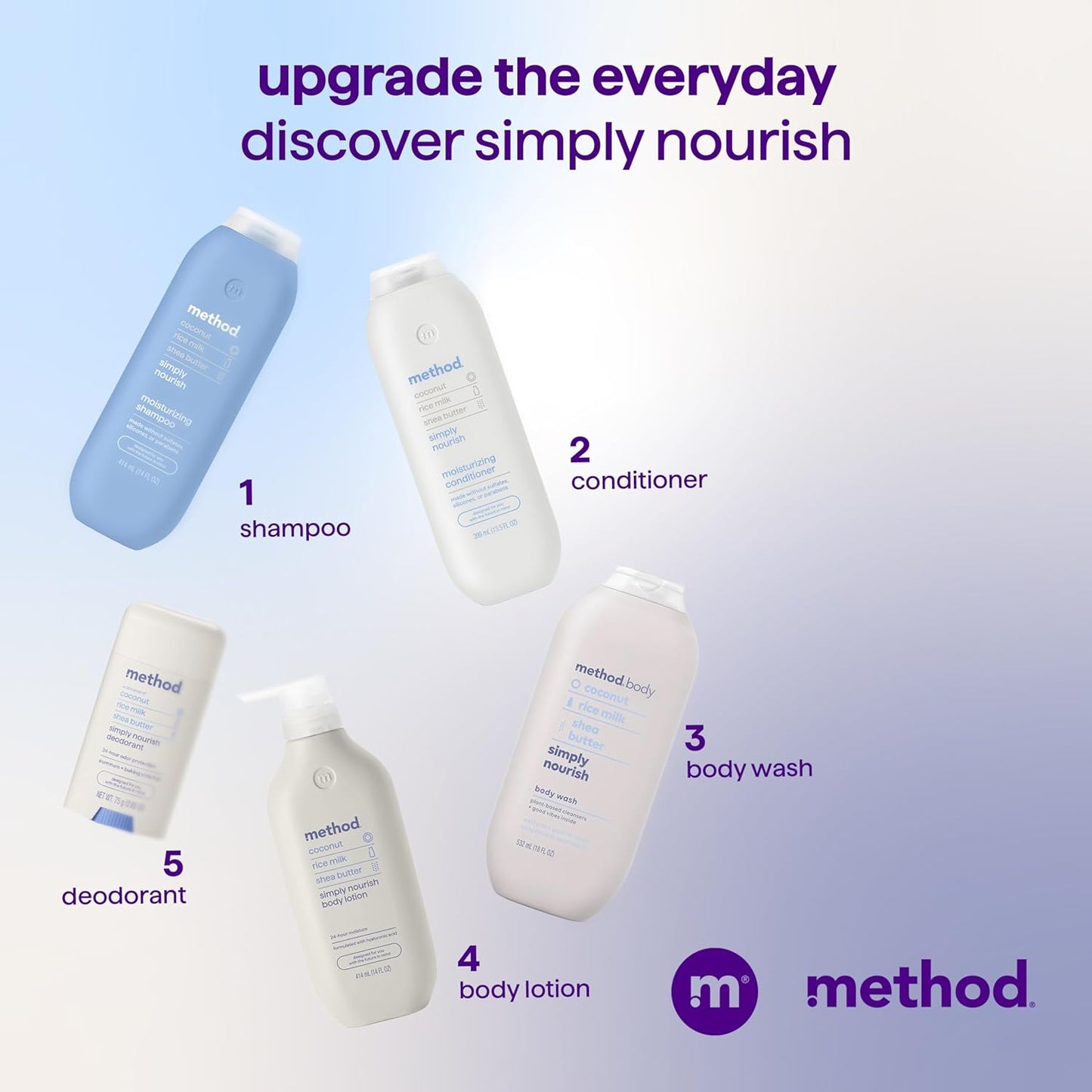 Method_Moisturizing_Shampoo,_Simply_Nourish_-_Hydrates_and_Revives_Dry_Hair,_Safe_for_Color-Treated_Hair_–_Sulfate_Free_and_Cruelty_Free_-_14_oz