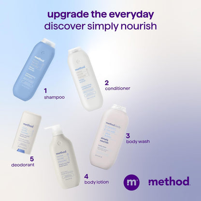 Method_Moisturizing_Shampoo,_Simply_Nourish_-_Hydrates_and_Revives_Dry_Hair,_Safe_for_Color-Treated_Hair_–_Sulfate_Free_and_Cruelty_Free_-_14_oz