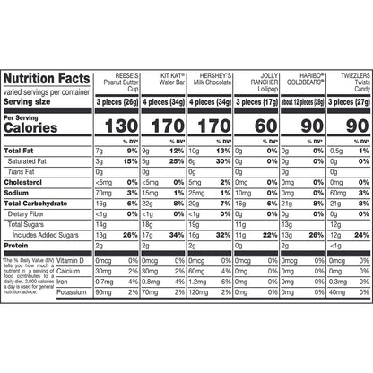 Hershey_Miniatures_Assorted_Flavored,_Halloween_Candy_Bag,_20.93_oz_(65_Pieces)