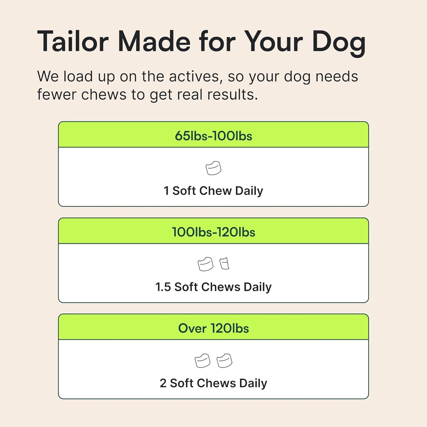 Advanced_Dog_Hip_and_Joint_Supplement_with_Glucosamine,_Chondroitin,_Omega_3,_MSM,_and_Green_Lipped_Mussel,_30_Pork_Flavored_Chews_for_Large_Dog_Breeds